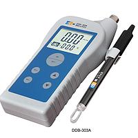 Conductivity Meter Calibration Service