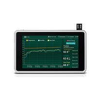 EXTECH RH550 Humidity / Temperature Chart Recorder with Touch Screen