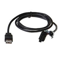 USB Cables