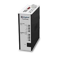 HMS Networks AB7643-F Modbus Gateways Modbus TCP/IP Slave to CC-Link Slave