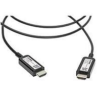 HDMI Cables
