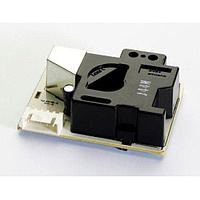 Air Quality Sensors