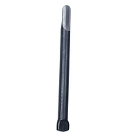 Knifes Grinder