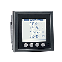 Panel Meters