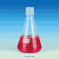 Funnels