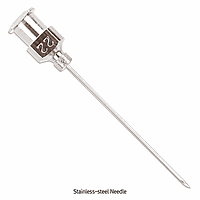 Syringes