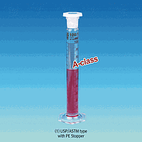 Cylinder