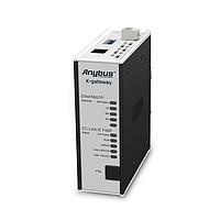 HMS Networks AB7957-F X-Gateways CC-Link IE Field Network Slave to EtherNet/IP Scanner/Master