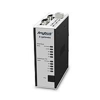 HMS Networks AB7882-F X-Gateways INTERBUS Slave to INTERBUS Fiber Optic Slave