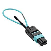 Fiber Optic Testing