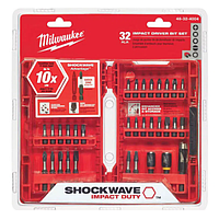 Screwdrivers