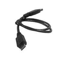 USB Cables