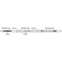 Kitagawa 230SA Detector Tube (11-110ppm/ 5-50ppm/ 2.5-25ppm/ 1-10ppm)