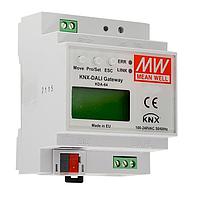 Ethernet & Communication Modules
