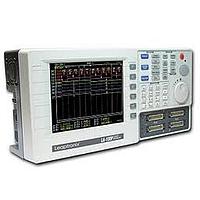 Logic analyzers