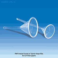 Funnels