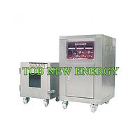 Battery Short Circuit Test