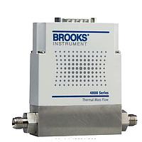 Mass Flow Controllers & Meters