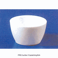 Crucibles
