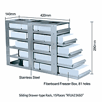 DaiHan DH.RFU5434SA STS Rack, Side Access-type, 4ml, (2X3)6Places, for U80/350/450