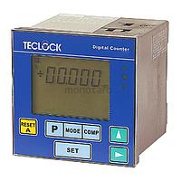Panel Meters