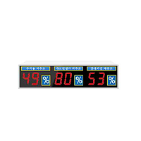 DHS DI-300D Level Indicator (DC 4~20mA)