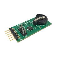 Other Modules