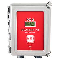Fixed gas detection