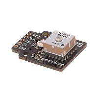 GNSS/ GPS Development Tools