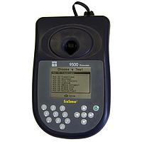 Water analyzers Calibration Service