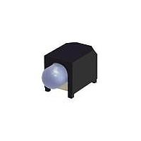 LED Indication