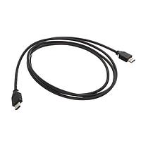 HDMI Cables