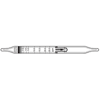 Kitagawa 183U Cresol Detector Tube (0.5-25.0 ppm)