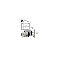 Weather Meter Repair Service