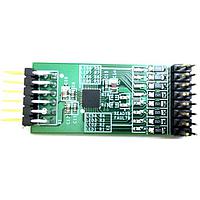 Maxim Integrated MAX22190PMB# Digital Isolator Peripheral module that provides the hard