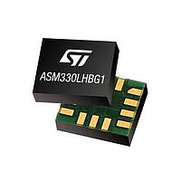 Inertial Measurement Units