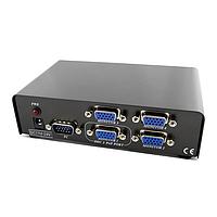 Interface Modules