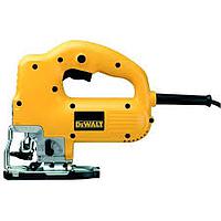 Saws