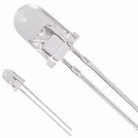 White LEDs