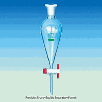 Funnels