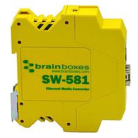 Brainboxes SW-581 Media Converters Industrial Gigabit SFP Media Converter