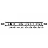 Gastec 28 Polytec-V Qualitative Analysis Polytec tube (HCl,COCl2,SO2,NO2,H2S, HCN,CO,CO2)