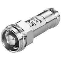 Attenuators Interconnects