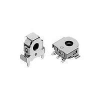 Encoders