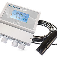PH Controllers