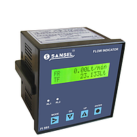 Indicating Flow Meters