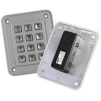 Encoders