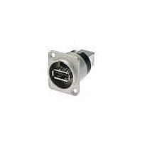 NEUTRIK NAUSB-W Type A to Type B FEED THROUGH USB 2.0 COMPATIBLE REVERSBLE