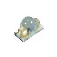 Photodiodes