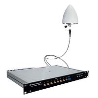 GNSS/GPS Modules